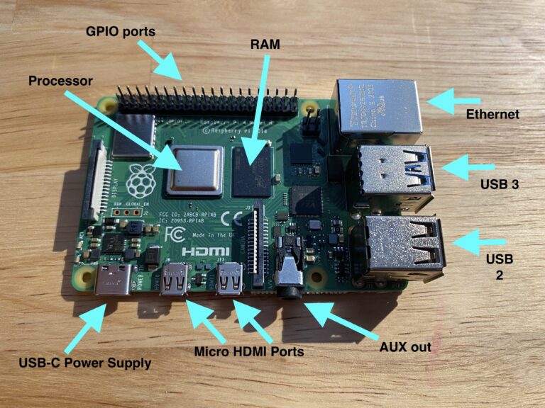 How To Set Up Your Raspberry Pi 4 7157